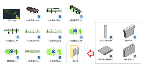 revit 使い方|revit 土木 実用的使い方.